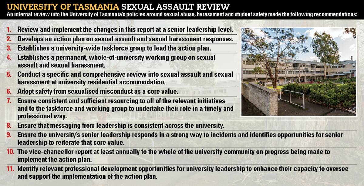 Some of the recommendations made by an internal report into UTAS' sexual assault and abuse procedures.