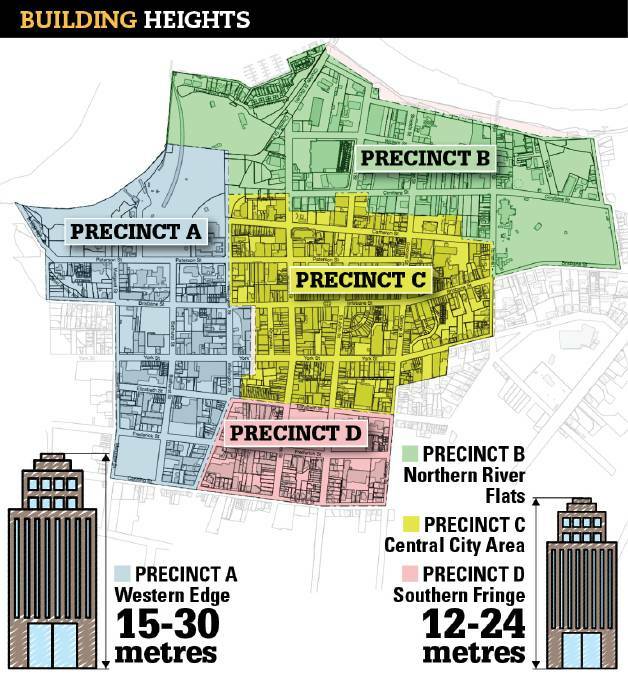 A graphic showing the proposed building heights for four precincts of the city outlined in the report.