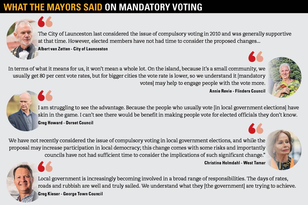 What the region's mayors think about compulsory election voting
