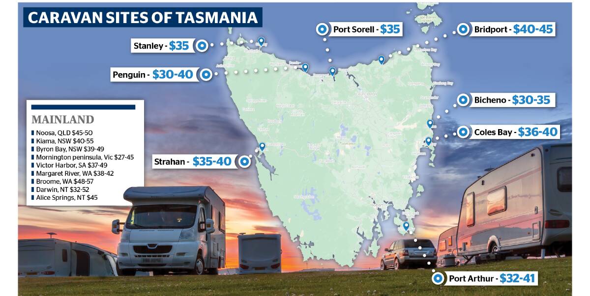COME CARAVAN: Caravan site costs across Tasmania are about $10 cheaper on average than their mainland counterparts.