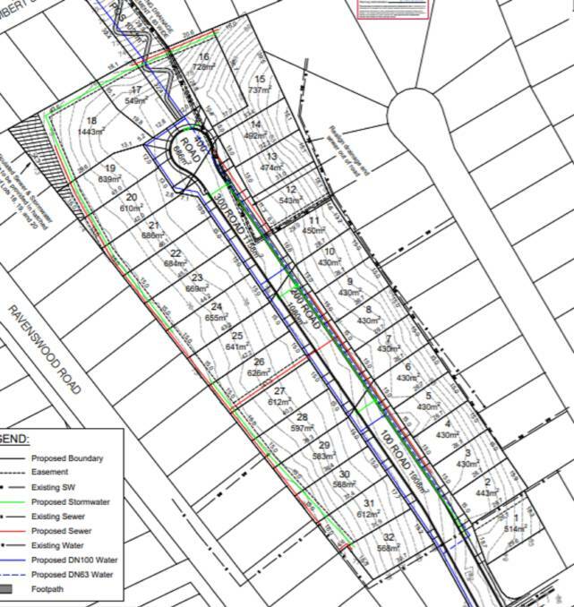 Ravenswood subdivision approved by council