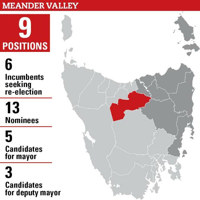 Meander Valley Council local government elections: your say