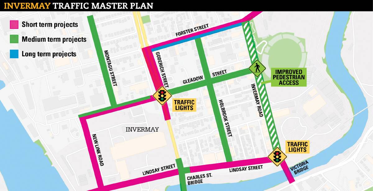 PLANNING: Feedback from a draft Invermay Traffic Master Plan will be discussed at the City of Launceston council meeting on Monday.
