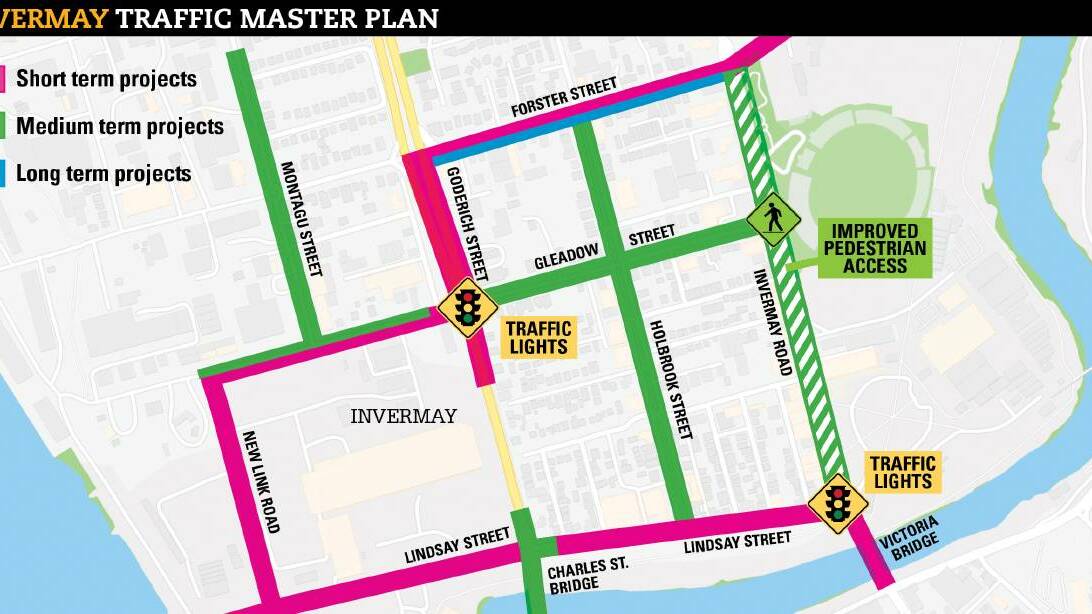 Invermay Traffic Master Plan talks set to resume in April